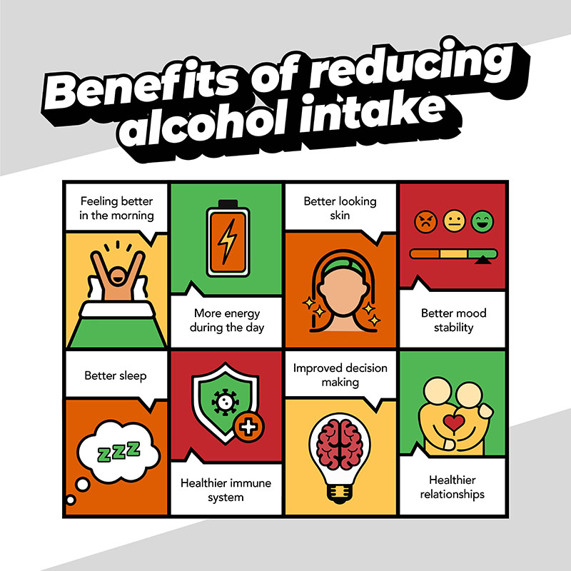 Benefits of reducing alcohol intake