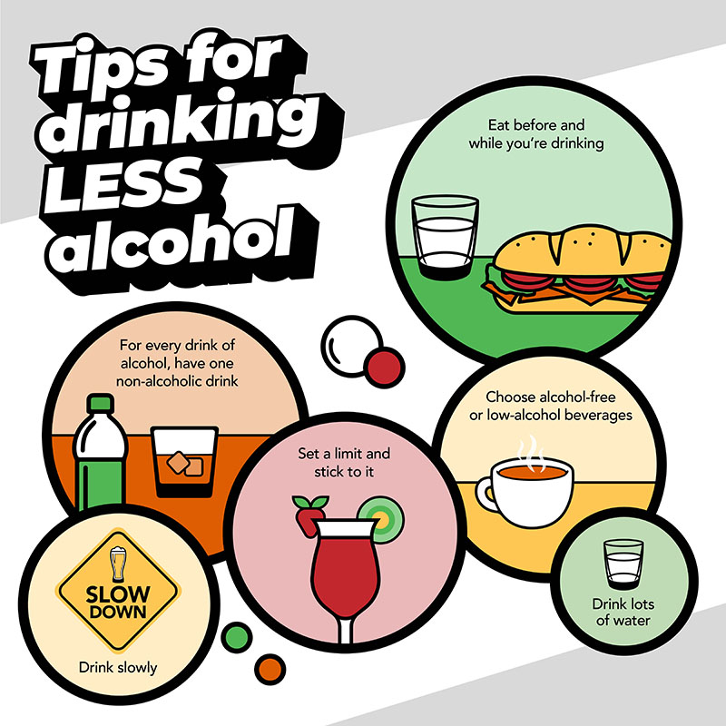 Tips for drinking less alcohol