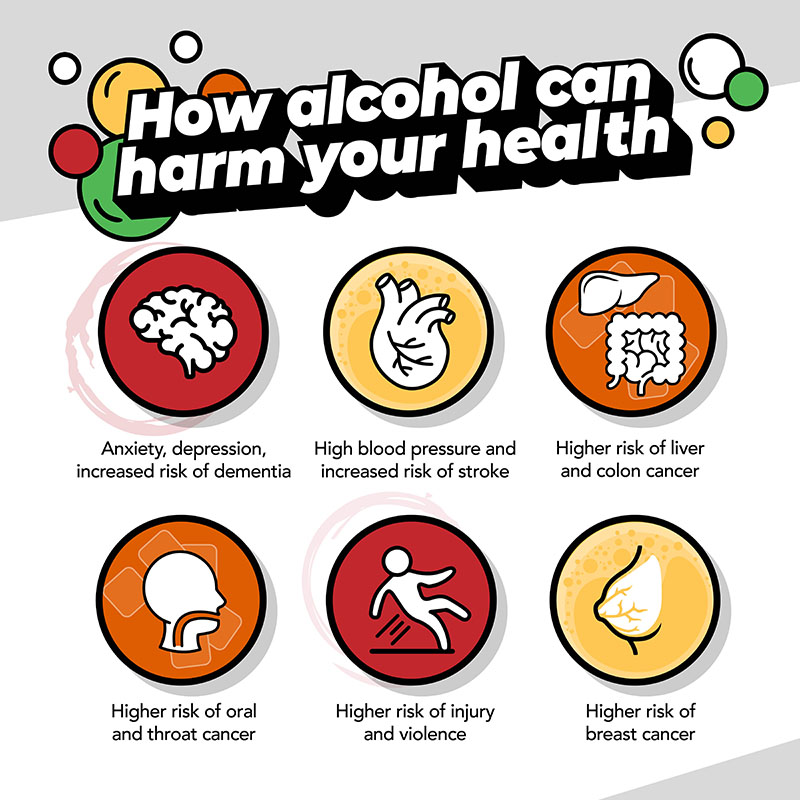 how alcohol can harm your health 