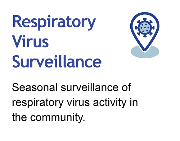 Respiratory Virus Surveillance