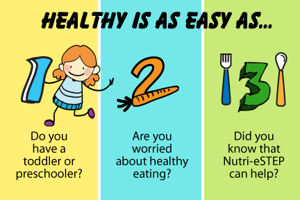 Healthy is as easy as 1, 2, 3